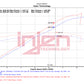 Datasheet