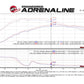 Technical Bulletin