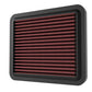 K&N 2022 Ducati Streetfighter Replacement Air Filter