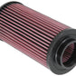 K&N 2014 Polaris RZR XP1000 Replacement Air Filter