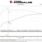 Technical Bulletin