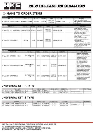 HKS S Type O/C KIT BNR32 BLK