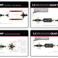 Product Specifications Sheet