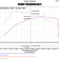 Injen 15-18 VW Golf 1.8T / 15-19 VW GTI 2.0T TSI Evolution Intake