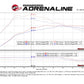Technical Bulletin