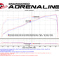 Technical Bulletin