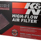 K&N 2019 Chevrolet Silverado 1500 V8-5.3L F/I Drop In Air Filter