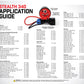 Application Guide