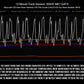 Datasheet