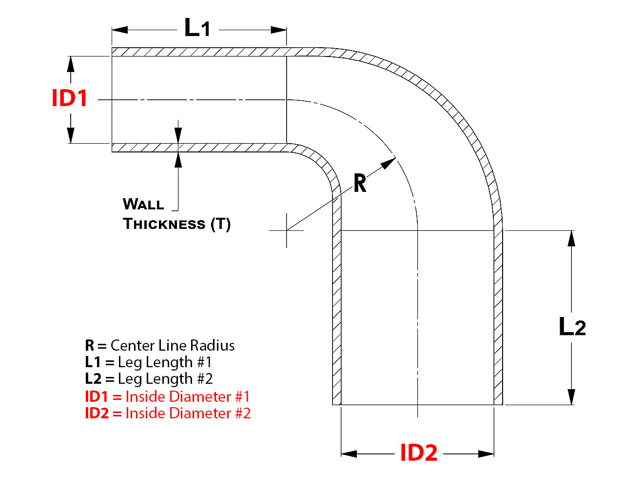 HPS 1/2" - 3/4" ID High Temp 4-ply Reinforced Silicone 90 Degree Elbow Reducer Hose Black (13mm - 19mm ID)