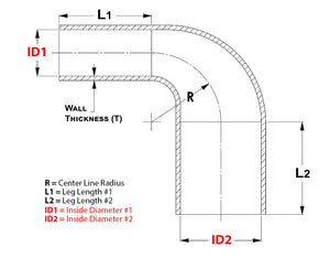 HPS 1/2" - 3/4" ID High Temp 4-ply Reinforced Silicone 90 Degree Elbow Reducer Hose Black (13mm - 19mm ID)