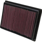 K&N 12-13 Polaris Ranger RZR 567 / 13 Ranger XP 875 Replacement Air Filter