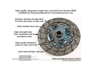 ScienceofSpeed Sport 325 Clutch Kit 2000-2009 Honda S2000