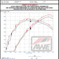 Datasheet