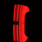 User 3