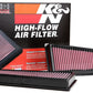 K&N 17-20 Mercedes Benz E63 V8-4.0L F/I Replacement Drop In Air Filter