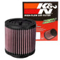 K&N 00-09 Honda TRX500/TRX650 Air Filter