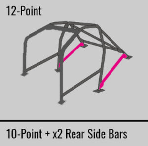 Cusco Safety21 12pt 2Pssgr BLK Thru Dash Roll Cage Nissan R33 2dr (S/O/No Cancel)