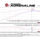 Technical Bulletin