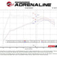 aFe MACH Force-Xp 3in to 2-1/2in Stainless Axle-Back Exhaust System Alfa Romeo Stelvio 17-26 L4-2.0L