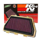 K&N 08-13 Honda CBR1000RR 999 Replacement Air Filter