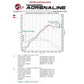 Technical Bulletin