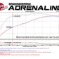 Technical Bulletin