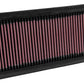 K&N 2016 Mazda MX-5 Miata Drop In Air Filter