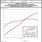 Datasheet