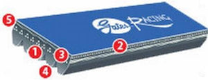 Gates 03-08 Toyota Corolla 4-Cyl. 1.8L Serpentine Standard V-Ribbed Belt