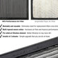 HPS Performance Drop-in Panel Air Filter 2015-2020 Subaru WRX 2.0L / 2015-2017 Subaru WRX STI