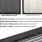 HPS Performance Drop-in Panel Air Filter HPS-457348