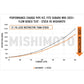 Mishimoto 2022+ Subaru WRX Charge Pipe Micro - Wrinkle Black